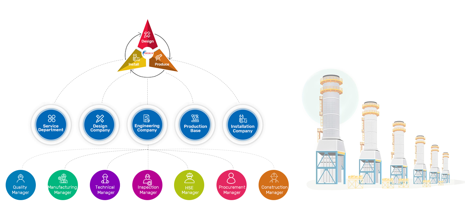 Tuopu Industry (Jiangsu) Co., Ltd.
